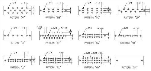 Ground Bar Hole Patterns