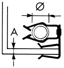H-PiN Clip dimensions