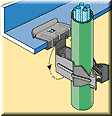 H-PSM clip application