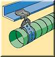 H-S clip application