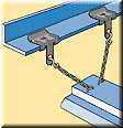 H clip application