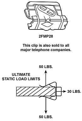 2MFP28 Multi-Purpose Clip