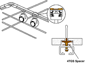 Track Lighting Mounted On Suspended Ceiling T Grid Mike