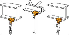 Hammer On Flange Clip applications