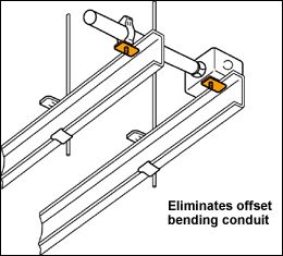 4LCB application