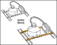 [Linked Image from erico.com]