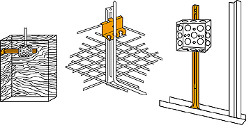 Floor Mount Box/Conduit supports for concrete applications
