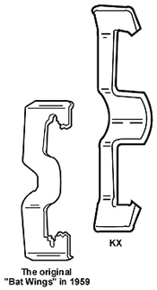 Conduit hangers