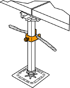 Signal Reference Grid Wire Clamp application
