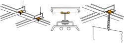 Twist On Fixture Support application
