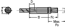 LENTON Position couplers P13 P14 dimensions