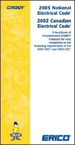 Updated Code Compliance Handbook from ERICO