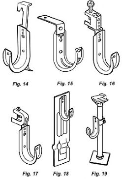 [Linked Image from erico.com]